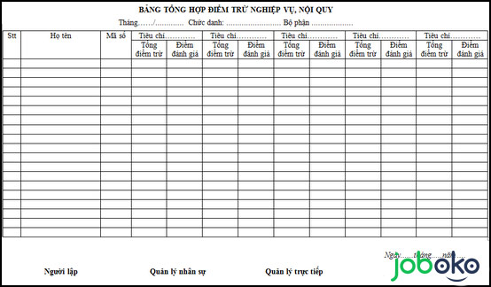 mau bang tong hop diem tru nghiep vu noi quy 2