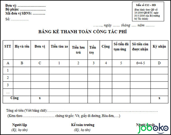 mau che do cong tac phi 2