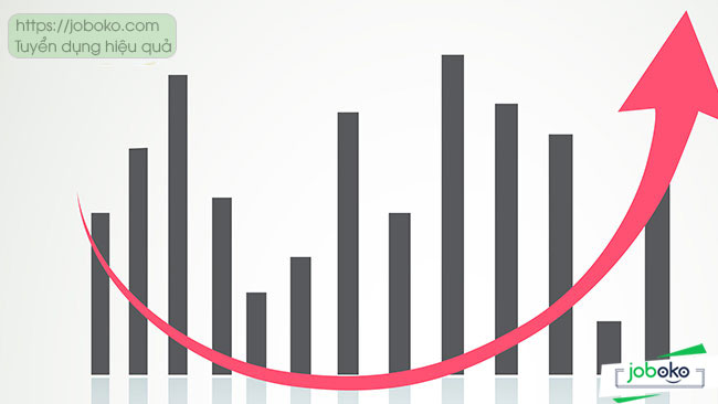 finance transformation la gi co giup cai thien ke hoach tai chinh cua doanh nghiep 2