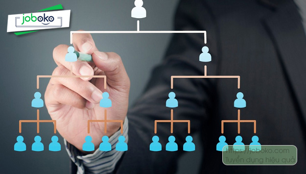 quan ly nhan su la lam gi 2