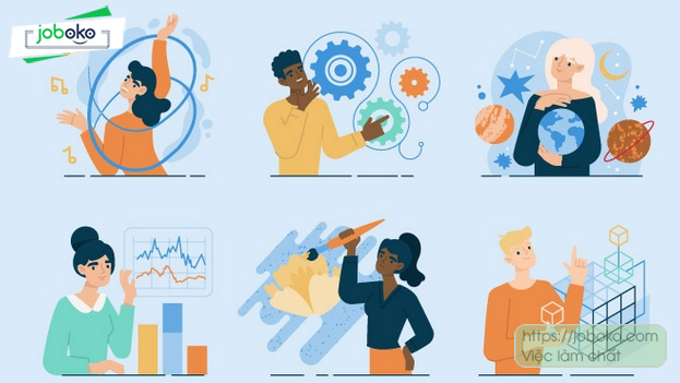 nhom tinh cach hiem nhat trong trac nghiem mbti 3