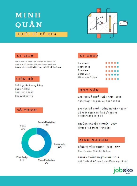 khi nao nen su dung infographic cv 2